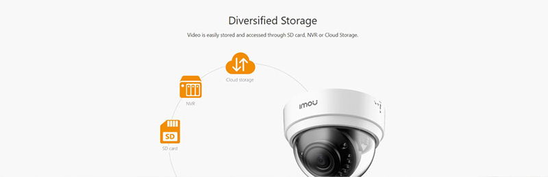 Video được lưu trữ và truy cập dễ dàng thông qua thẻ SD, NVR hoặc Cloud Storage